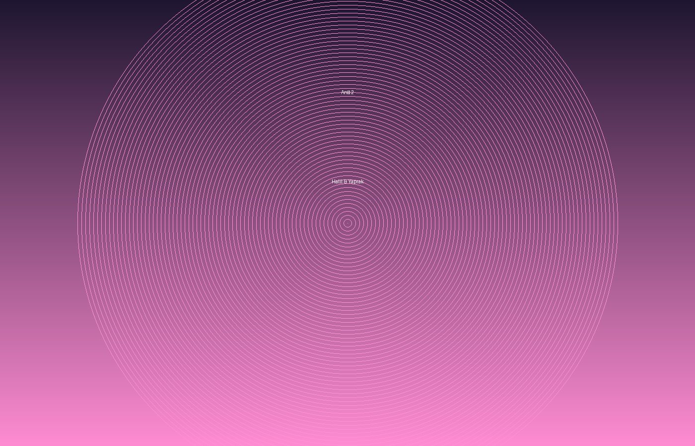 Halil ve Yaprak - Anı 2